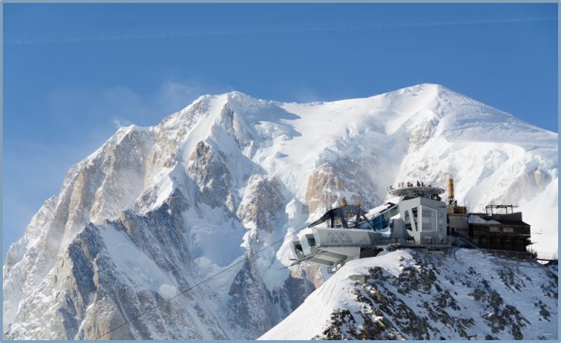 Italian Alps Panorama